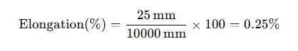 formula for elongation